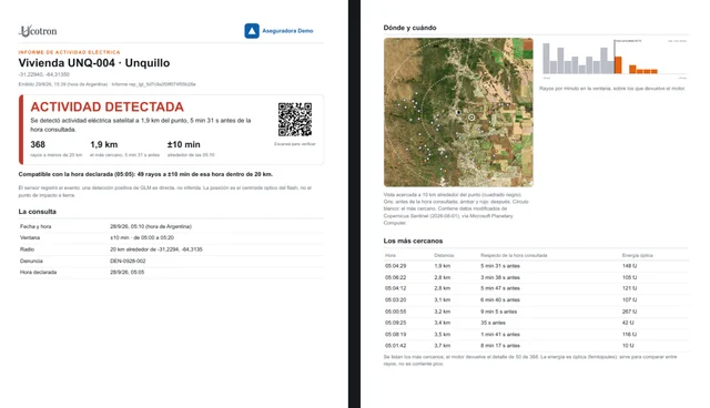 Reporte de actividad eléctrica con ubicación, horario y detecciones cercanas
